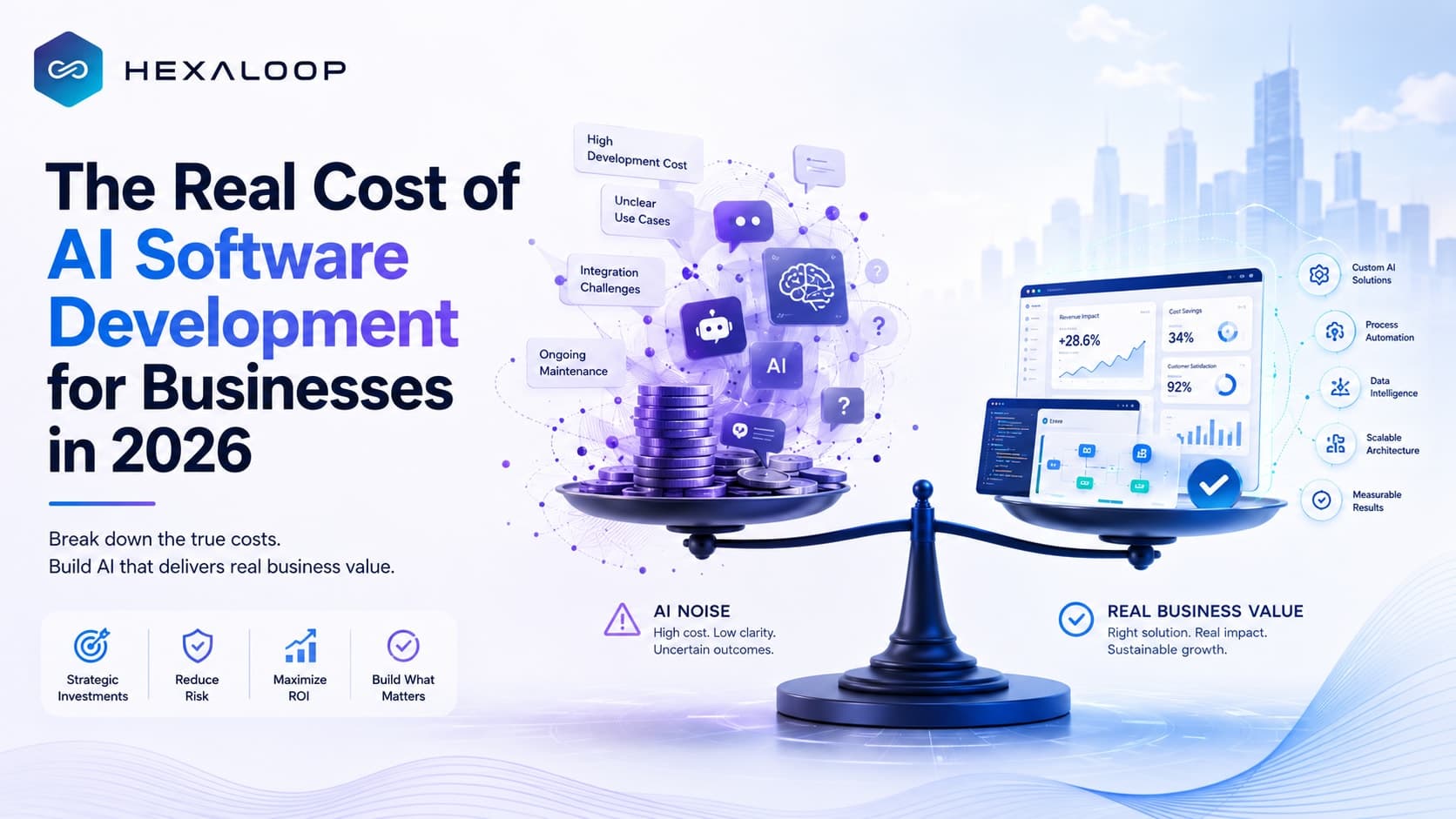 Real Cost of AI Software Development for Businesses in 2026