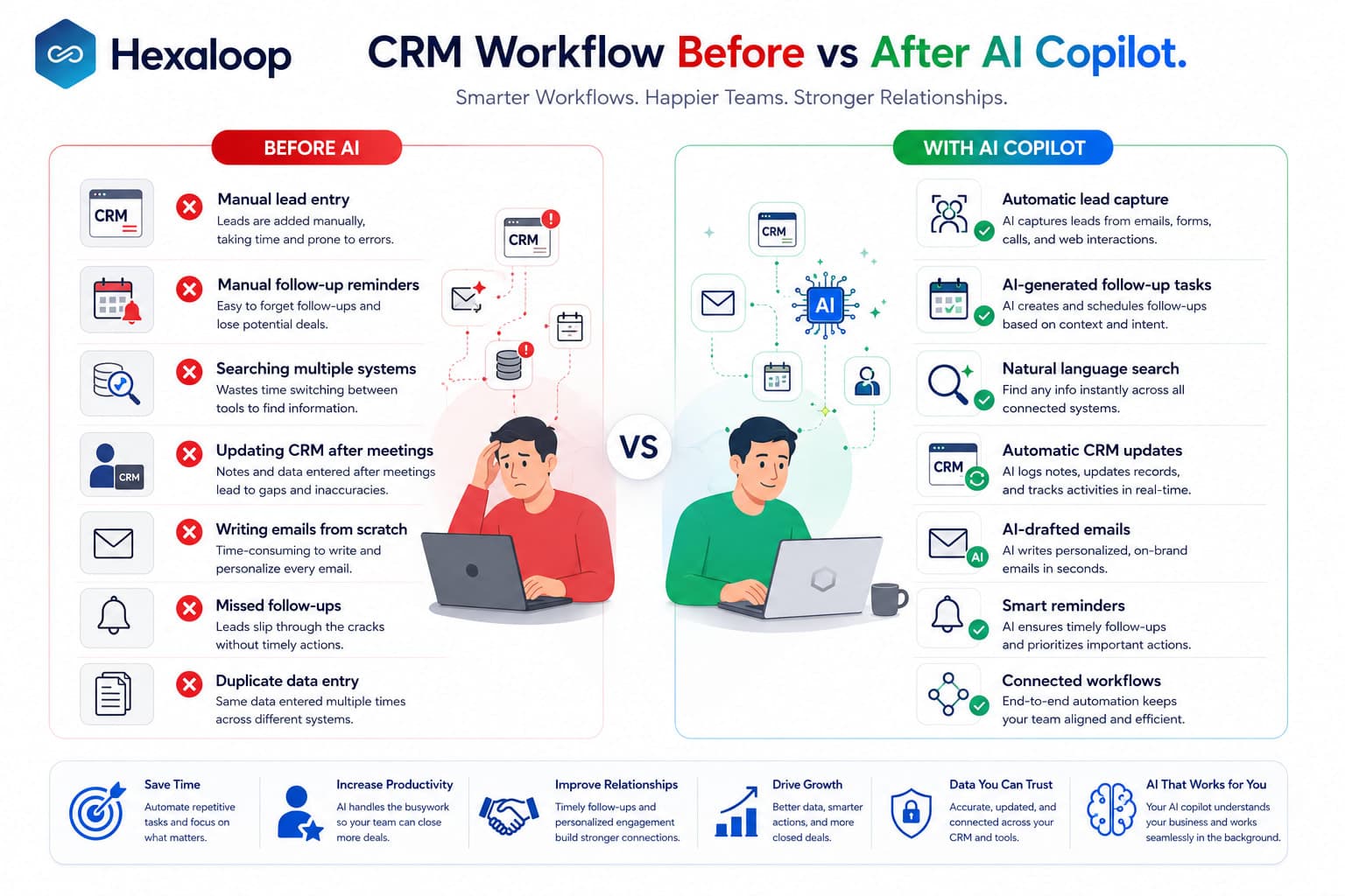 How to Build an AI Copilot for Real Estate Brokers - image 3