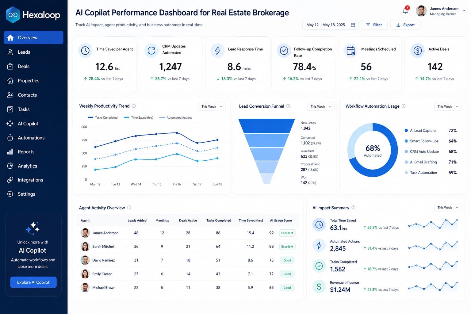 How to Build an AI Copilot for Real Estate Brokers - image 5