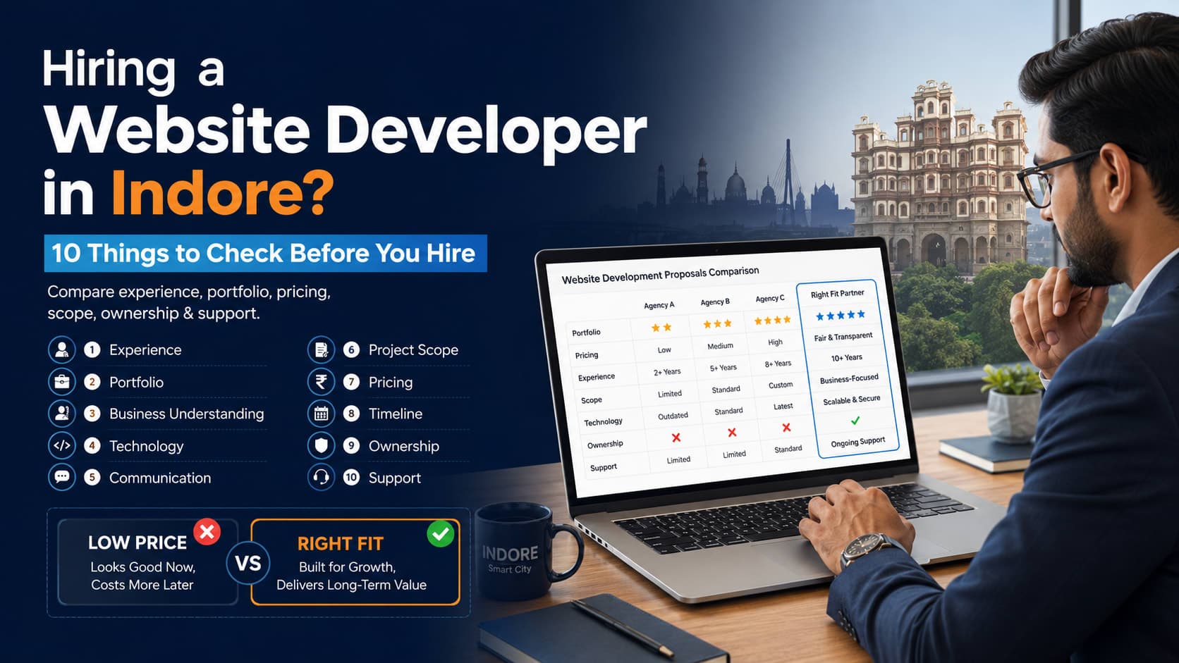 Hiring a Website Developer in Indore? 10 Things to Check Before You Hire
