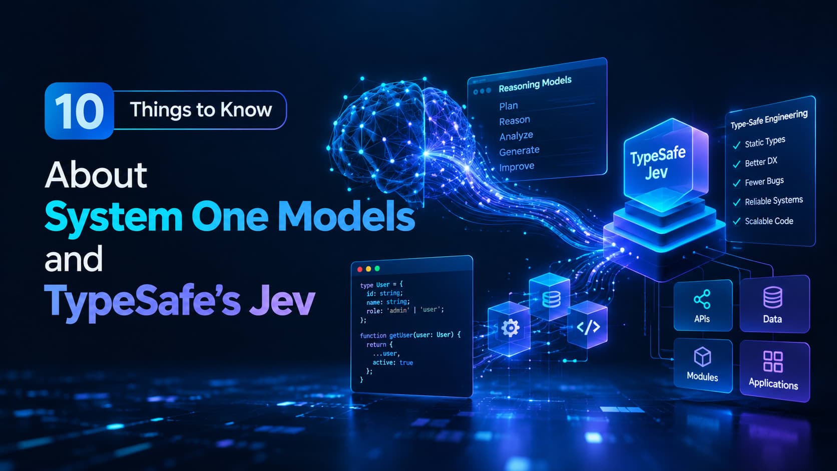 10 Important Things to Know About System One Models and TypeSafe’s Jev